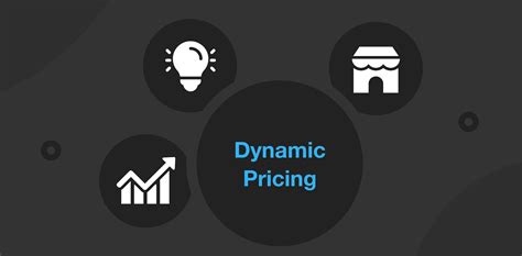 Device Magic's Pricing: A Case Study in Strategic Pricing